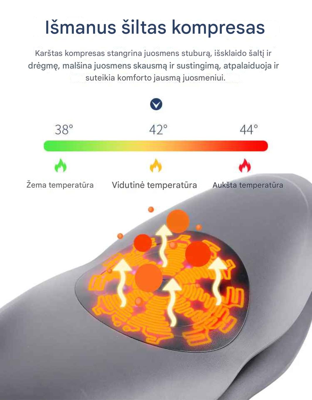 Išmanusis juosmens  masažuoklis