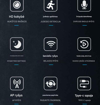 A3 belaidė WiFi apsaugos kamera su dvikrypčiu garsu ir HD raiška